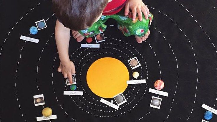 Parentune How To Make Solar System Model At Home