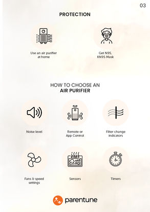 What You Should Do When AQI Is Bad