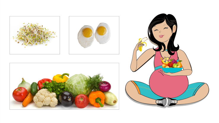 9 Essentials Of A Perfect Pregnancy Diet Must Have Pregnancy Foods 