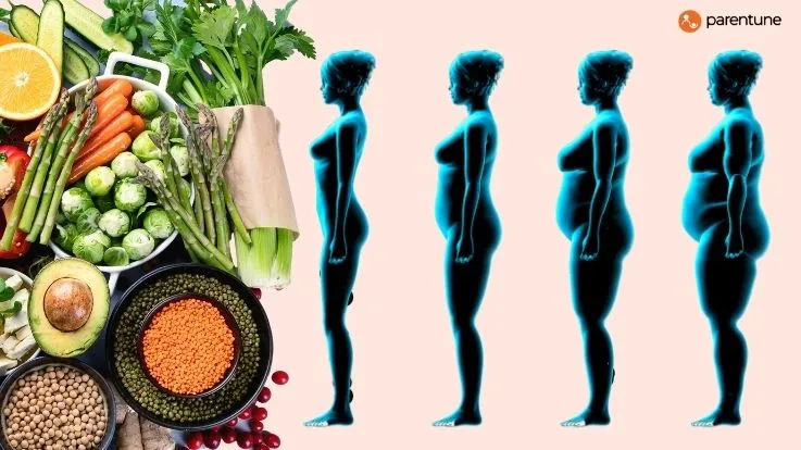 Body type nutrition: Here's how to eat right for your body type.