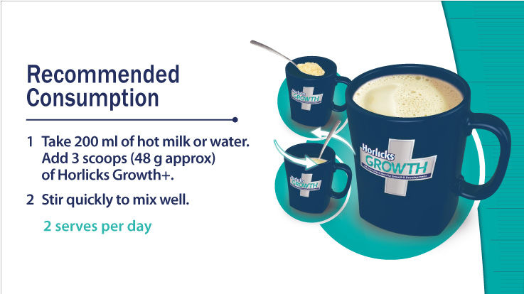 horlicks growth