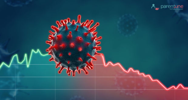 How Corona Virus Affects Different Age Group Old Wave vs New Wave How Corona Virus Affects Different Age Group Old Wave vs New Wave