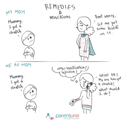 Remedies